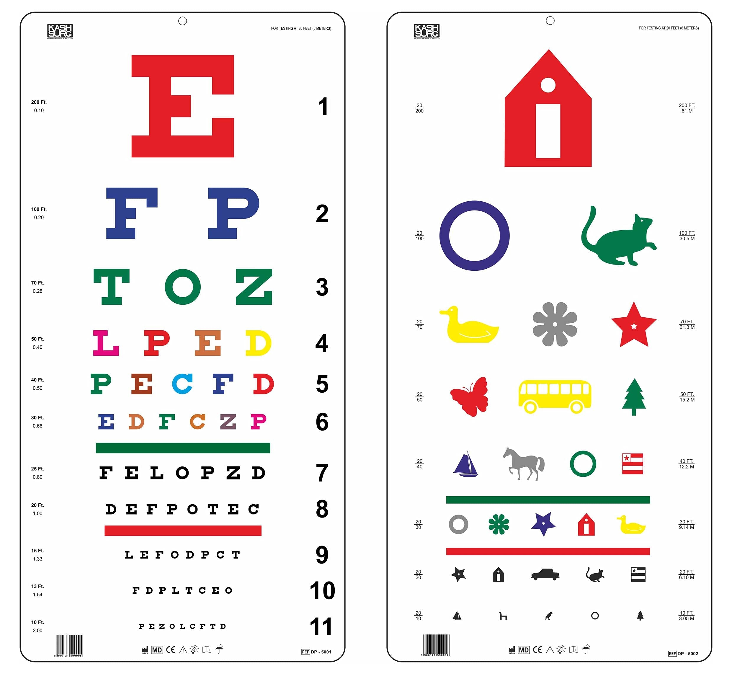 Snellen Color Eye Chart Pediatric Color Vision Eye Chart Size 22 X 11 Inch Each Combo Pack Amazon au Stationery U0026 Office Products