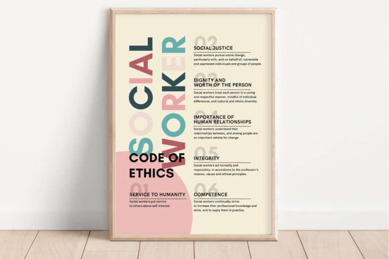 Social Work Office Decor Social Worker Code Of Ethics Printable Social Work Posters Social Work Values And Ethics Social Worker Poster Etsy