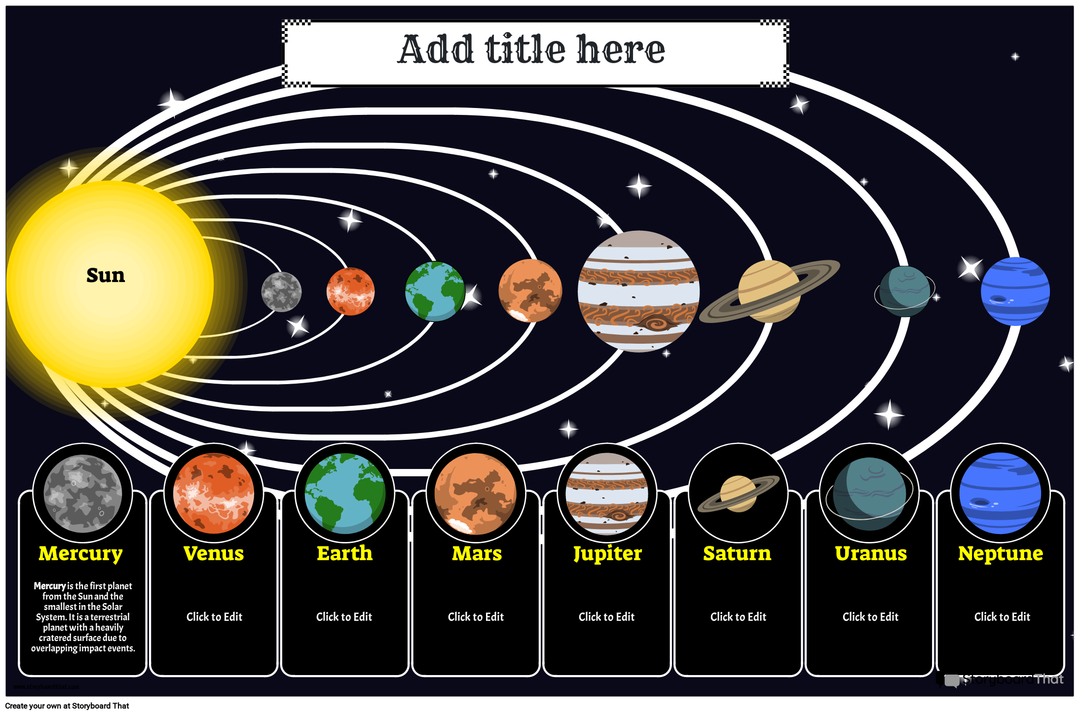 Solar System Posters Customize U0026 Print Storyboard That