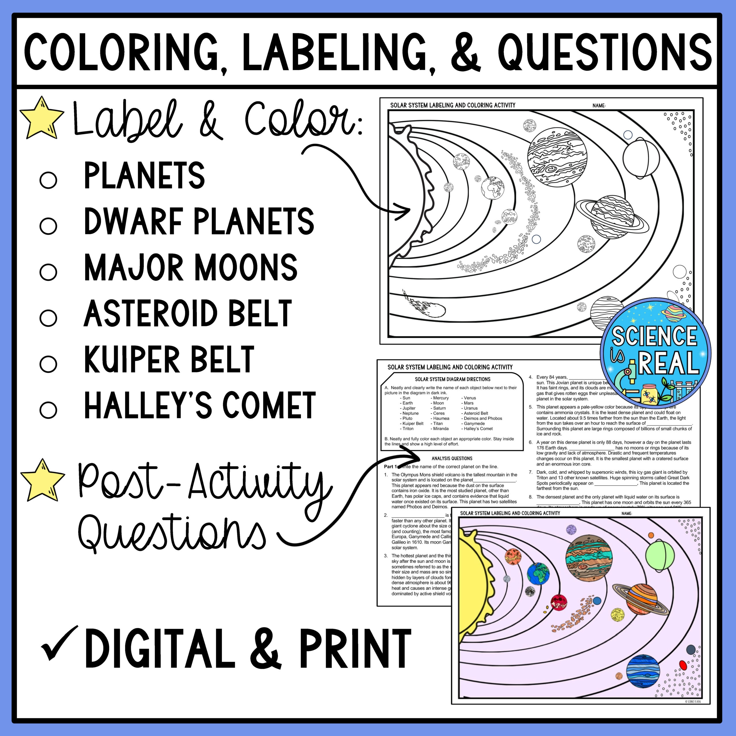 Solar System Worksheets Diagramming Coloring And Questions Classful