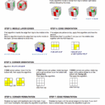 Solving A Rubik s Cube Sal Ferrarello