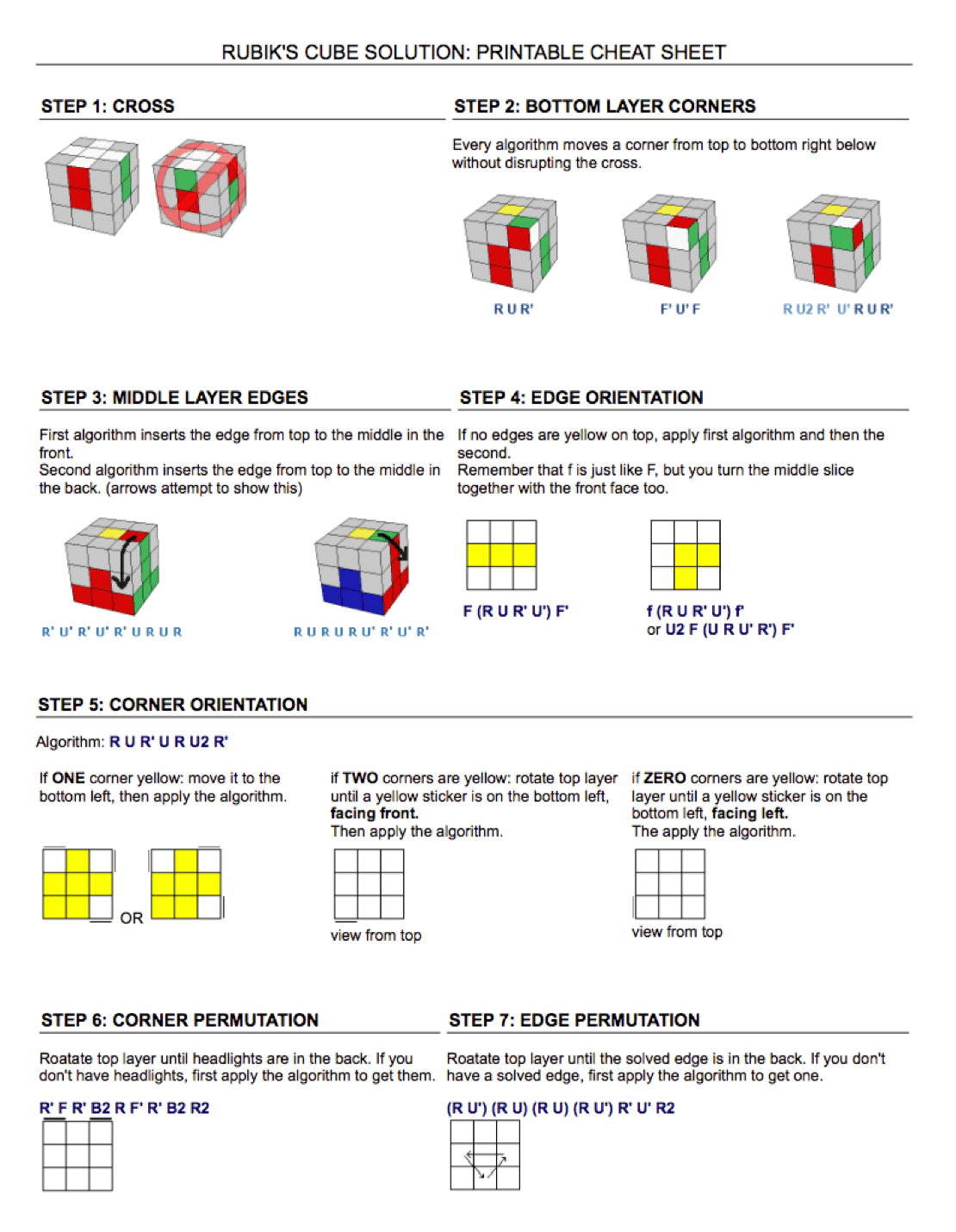 Solving A Rubik s Cube Sal Ferrarello