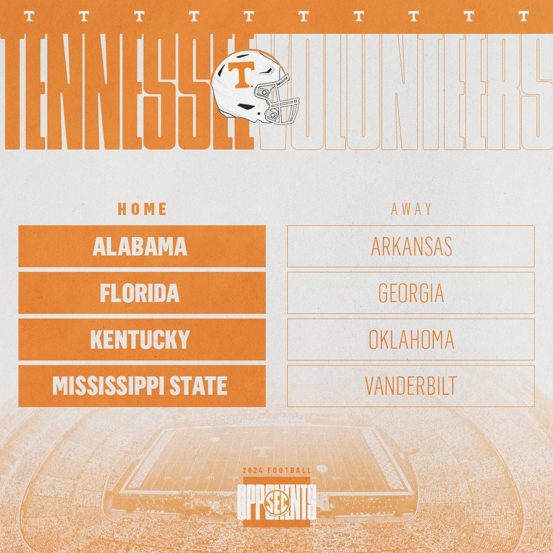 Southeastern Conference On X 
