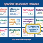 Spanish Classroom Phrases Printable Poster Set Print AND Cursive Versions Included Downloadable Elementary Middle School High School Etsy Norway