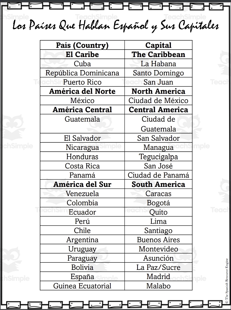 spanish speaking countries and capitals printable quiz