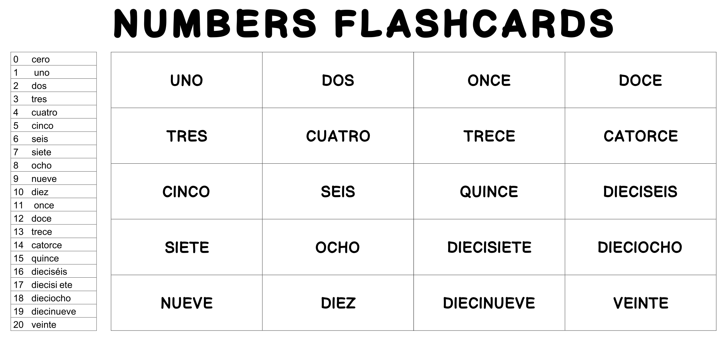 Spanish Numbers 1 100 Chart 10 Free PDF Printables Printablee