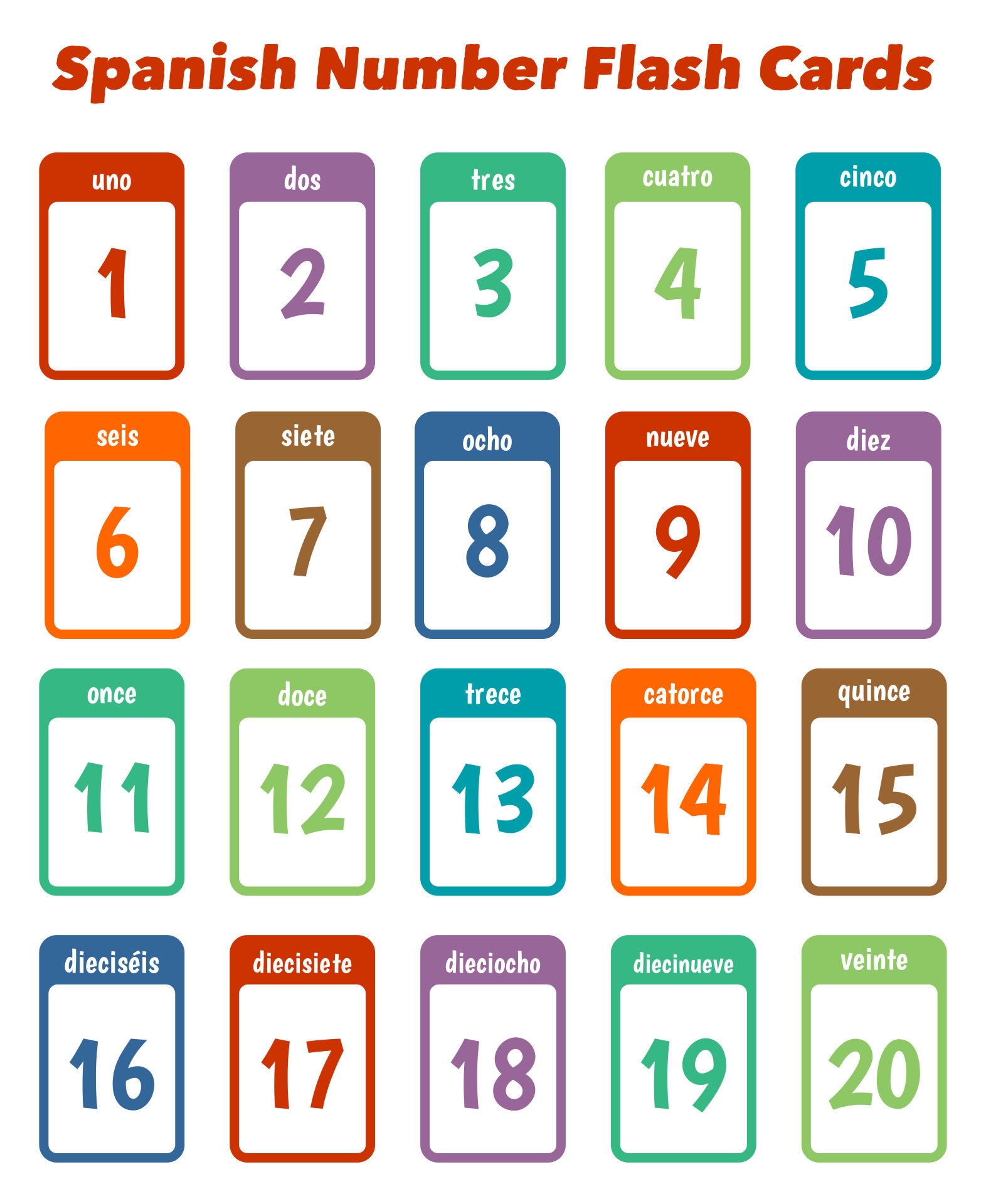 Spanish Numbers 1 50 10 Free PDF Printables Printablee