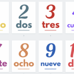 Spanish Numbers Vocab 0 10 Printable Display Beginner Vocabulary 11 Posters Colorful Teaching Resources
