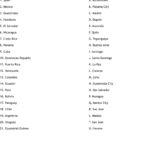 Spanish Speaking Countries And Capitals Worksheet WordMint