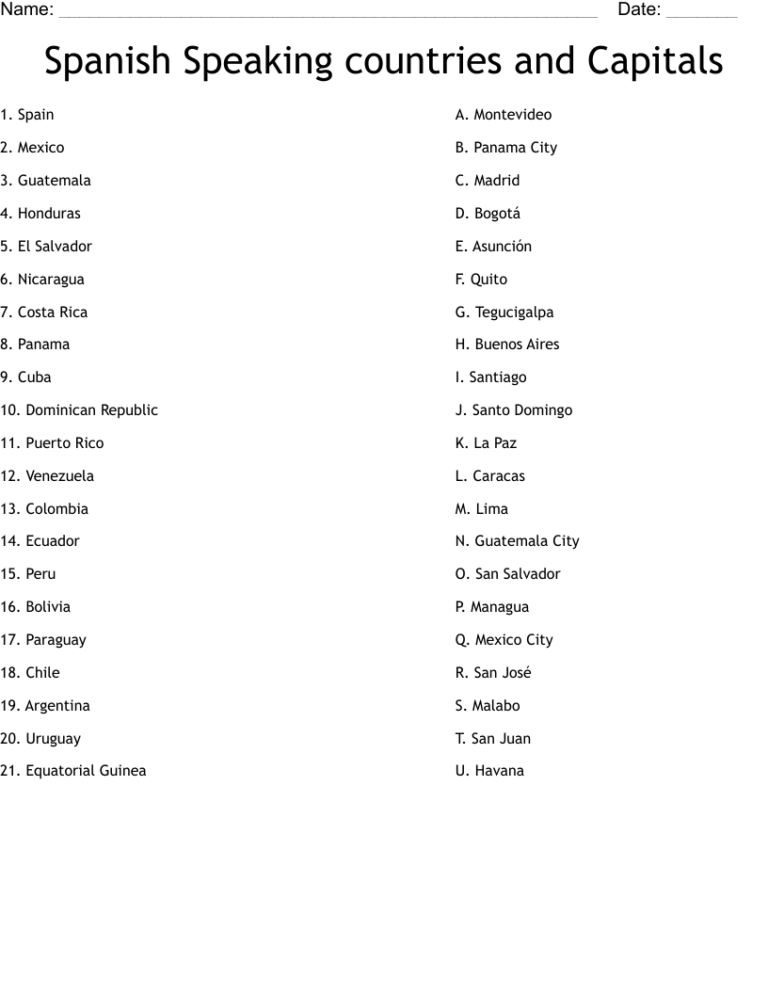 Spanish Speaking Countries And Capitals Worksheet WordMint