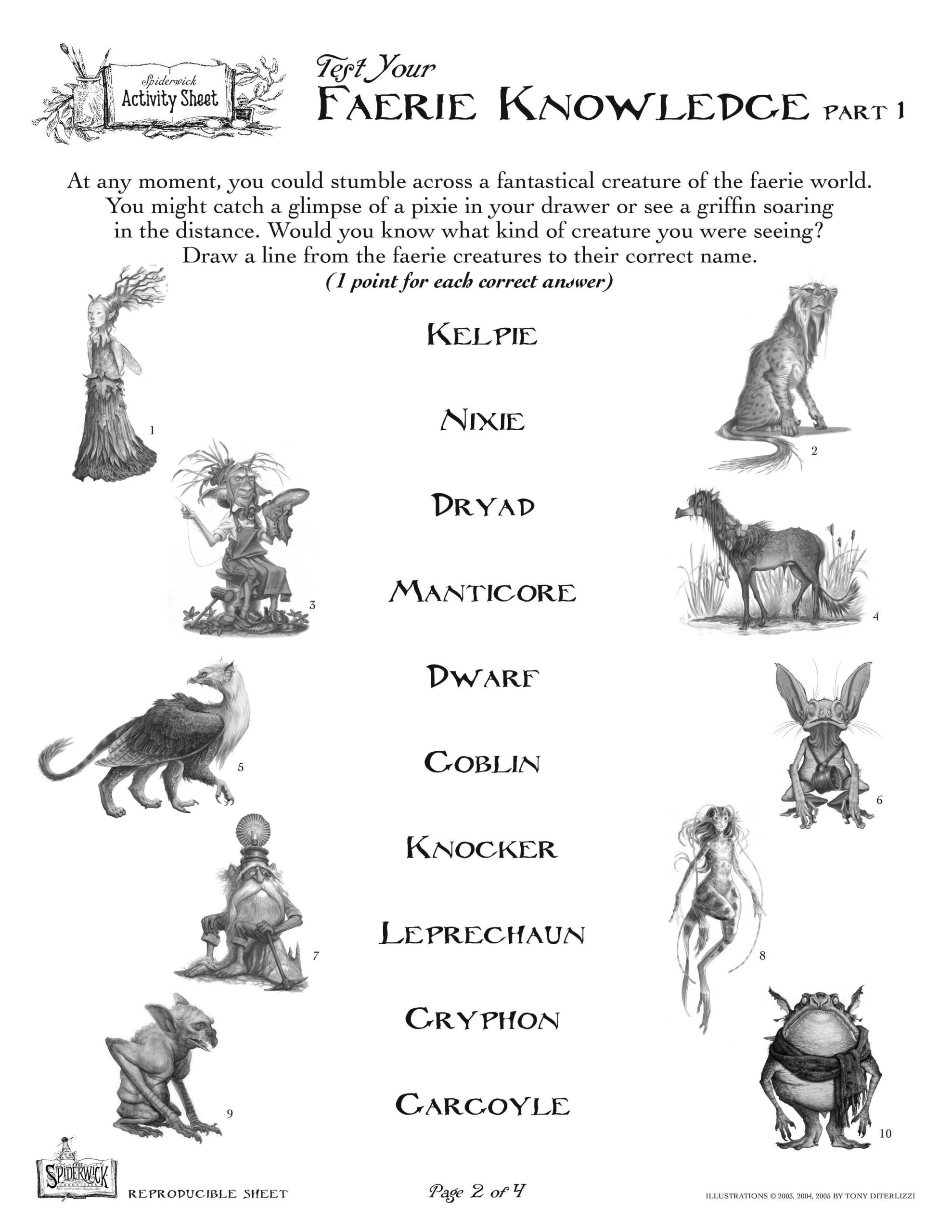 Spiderwick Discover 11 Ideas From 