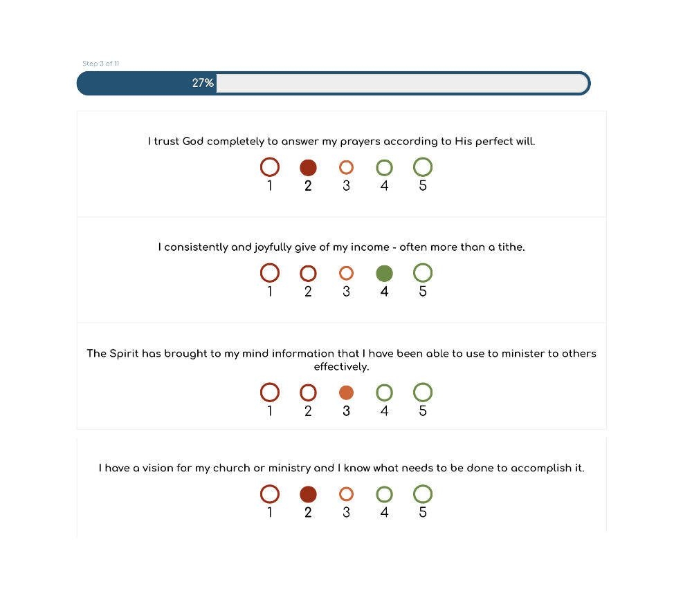 Spiritual Gifts Test 100 Free 1 Test Trusted By 150 000 Churches