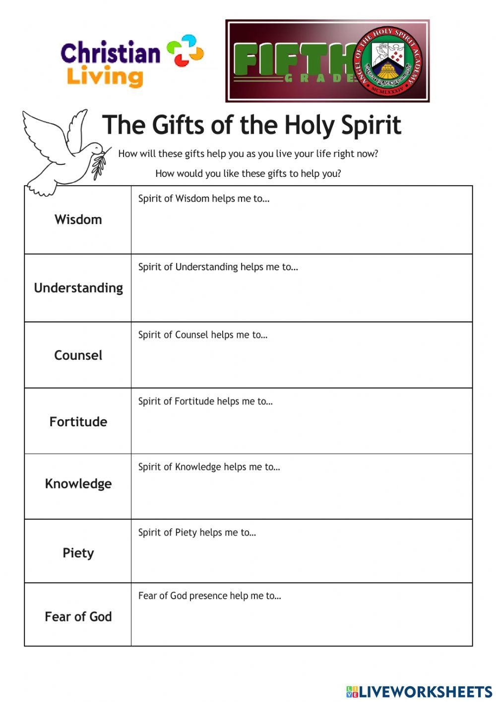 printable spiritual gifts test