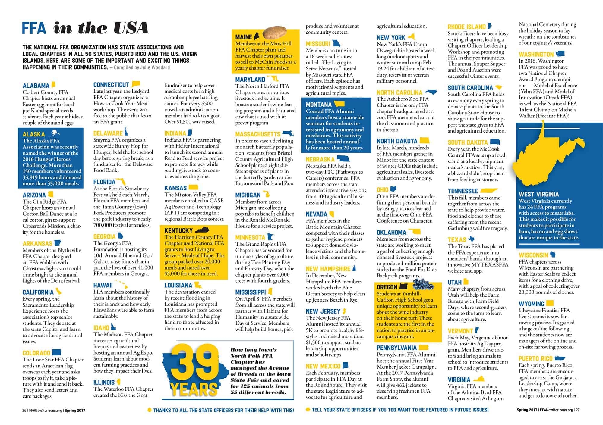 Spring 2017 FFA In The USA National FFA Organization