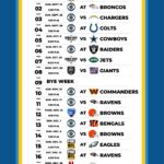Steelers Digest Worksheets Library