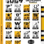 Steelers Digest Worksheets Library