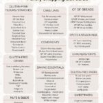 Stocking A Gluten Free Dairy Free Pantry And Shopping List Salted Plains