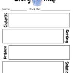 Story Map Layers Of Learning