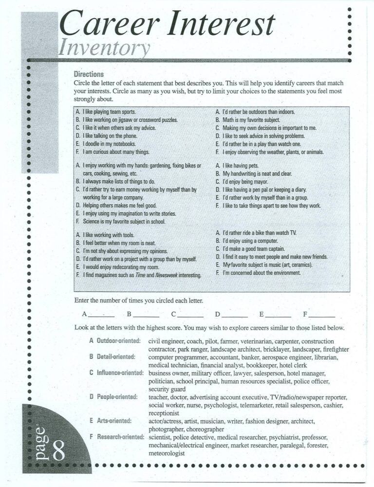 Strong Interest Inventory Online Test Padiseeker