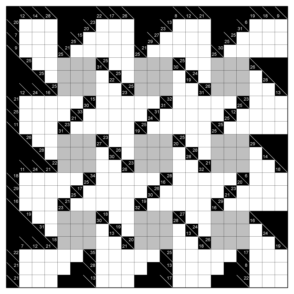 Sudoku Embedded In A Kakuro Paramesis Puzzle Blog Worksheets Library Sudoku Embedded In A Kakuro Paramesis Puzzle Blog Worksheets Library