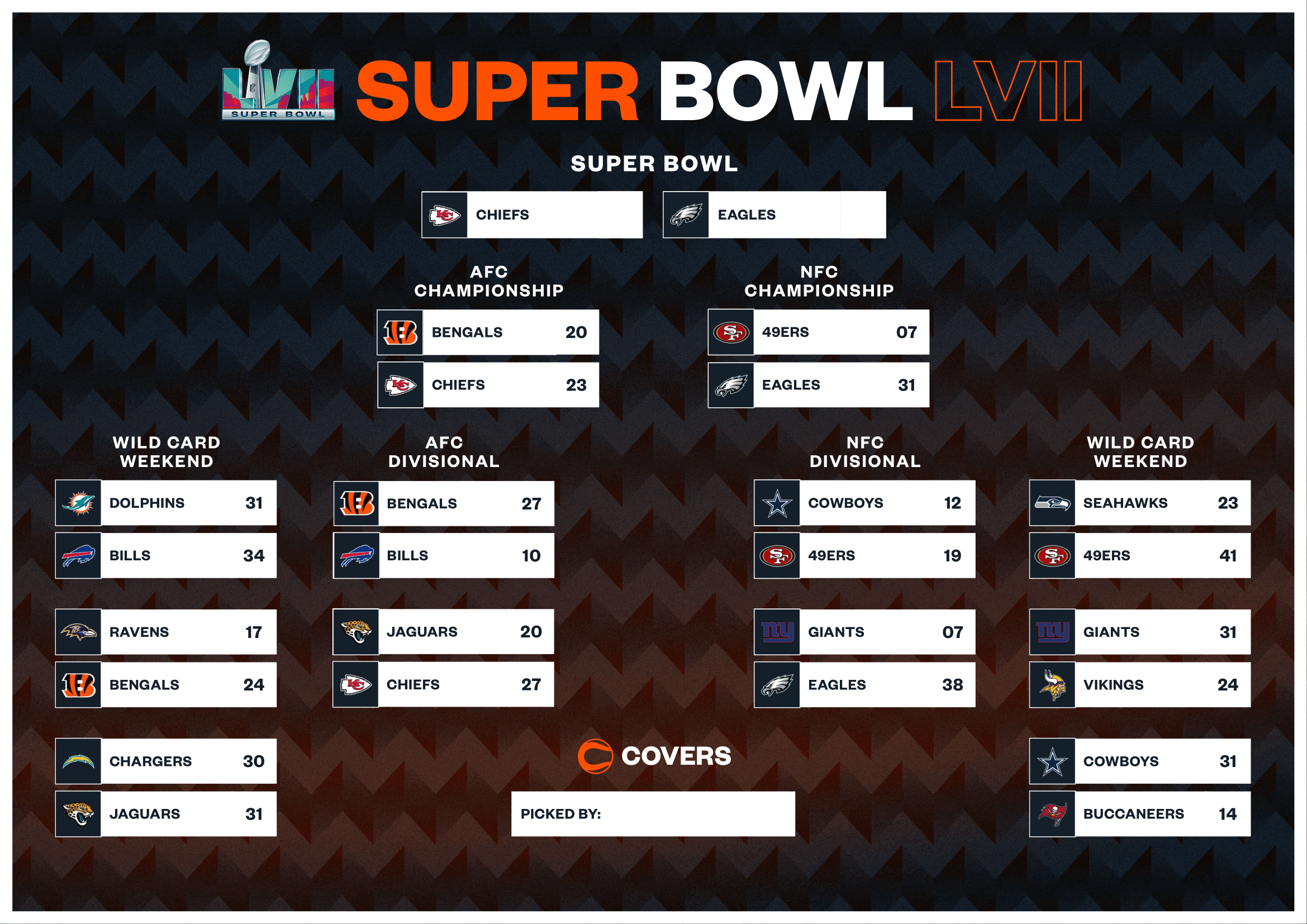 2018 nfl playoff bracket printable