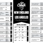 Super Bowl LIII Printable Prop Bet Scorecard For New England Patriots Los Angeles Rams ESPN