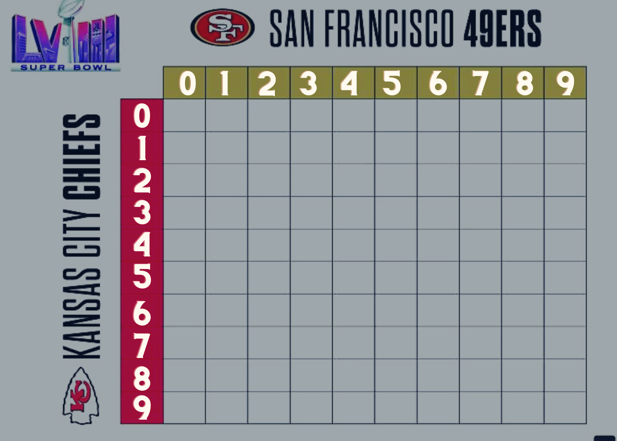 Super Bowl Squares Pool 20 Per Square For Charity Big Payouts 