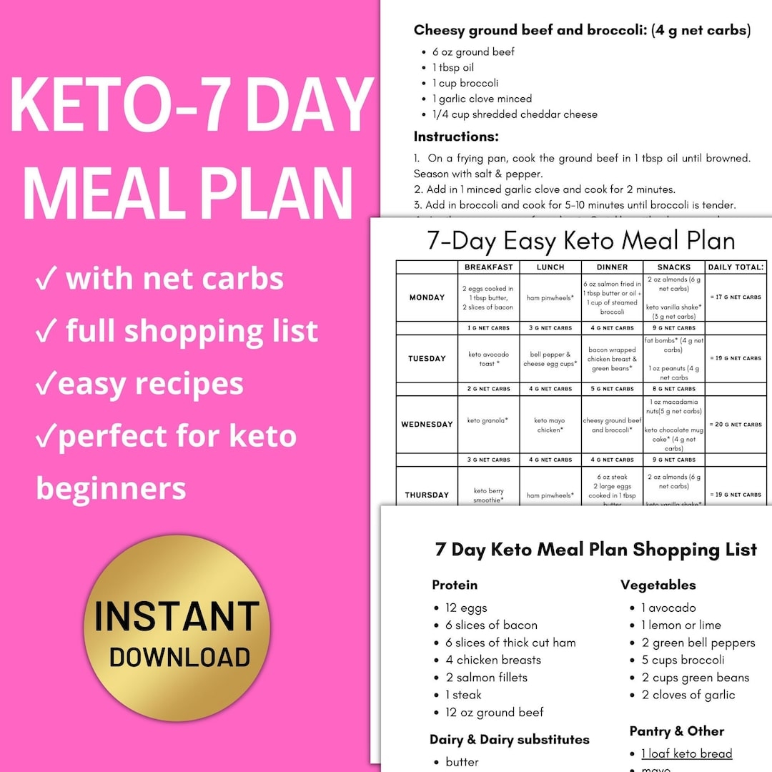 Super Easy 7 Day Keto Meal Plan Keto Diet Meal Plan PDF Meal Plan With Net Carbs And Shopping List Low Carb Diet Keto Weight Loss Etsy New Zealand