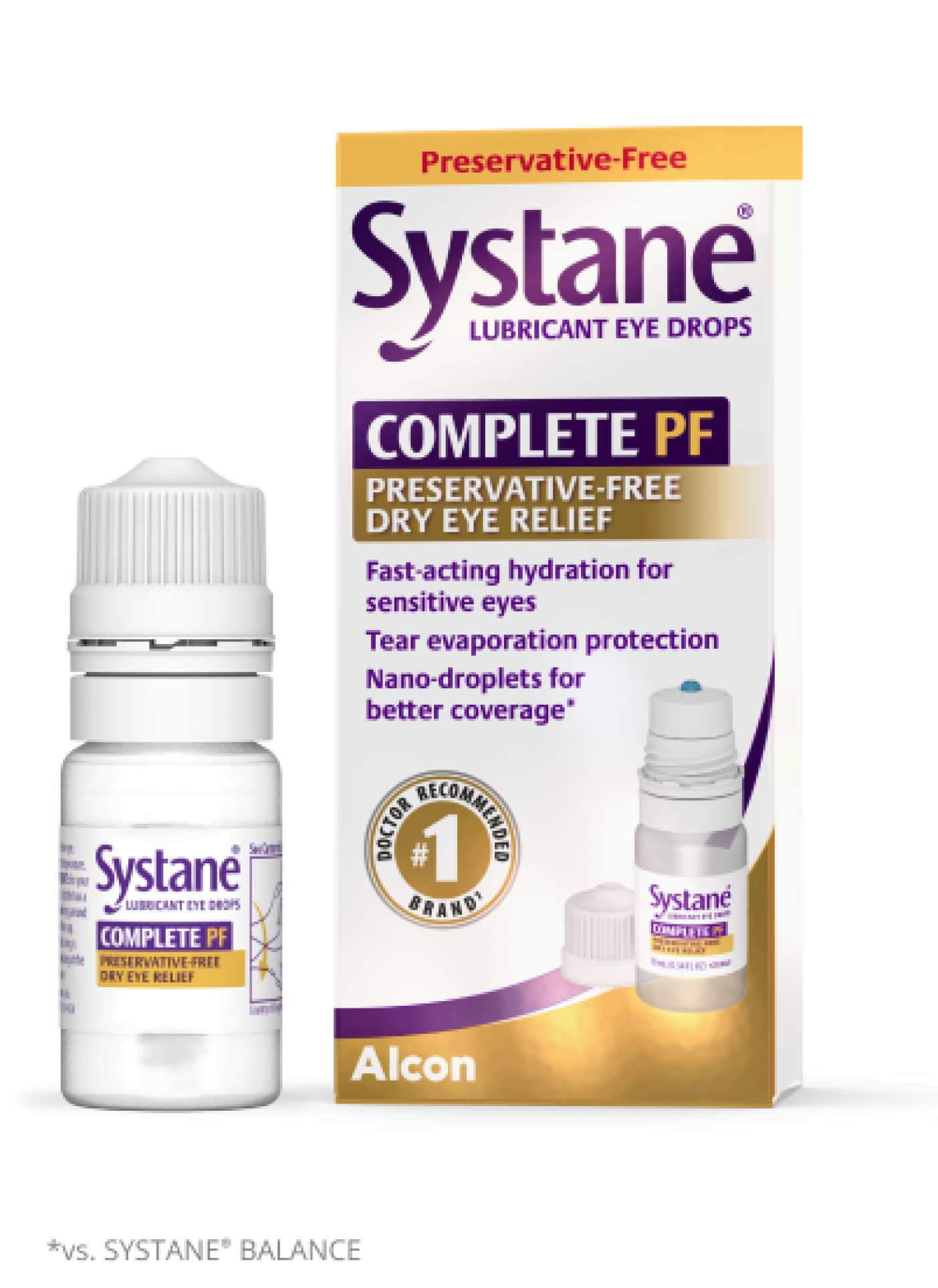 SYSTANE Product Family Alcon Professional
