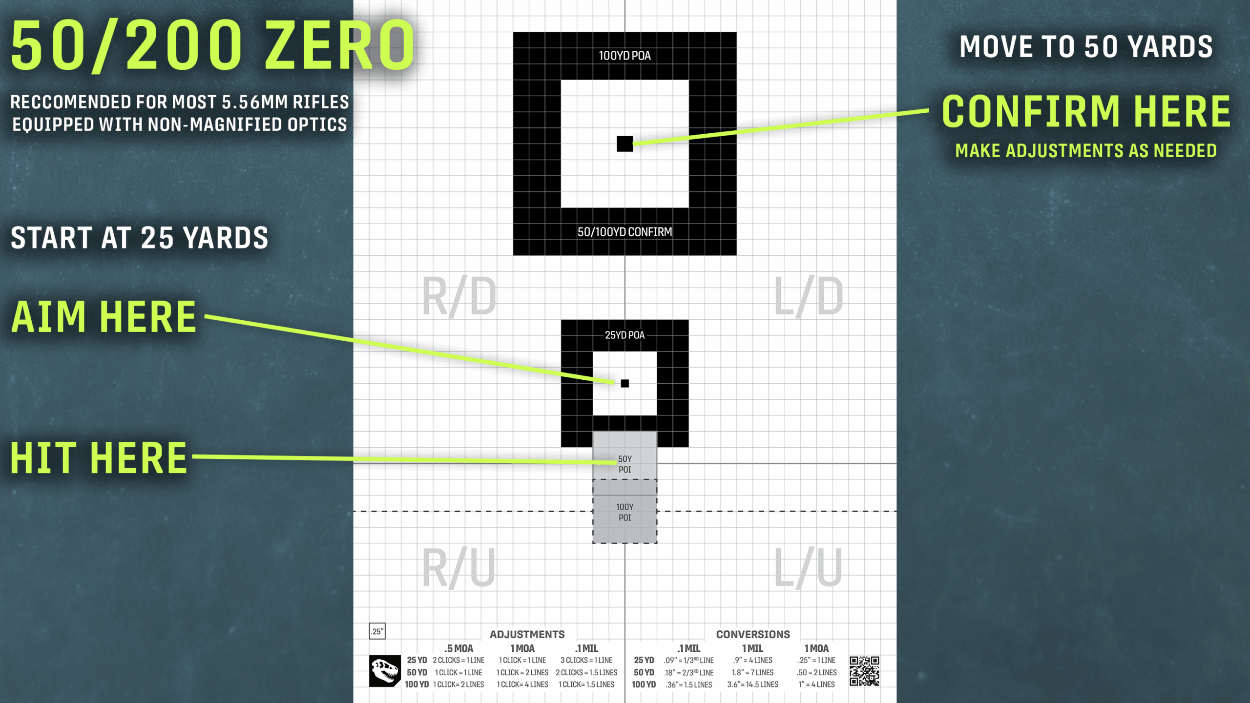 T REX Rifle Zero Target T REX ARMS