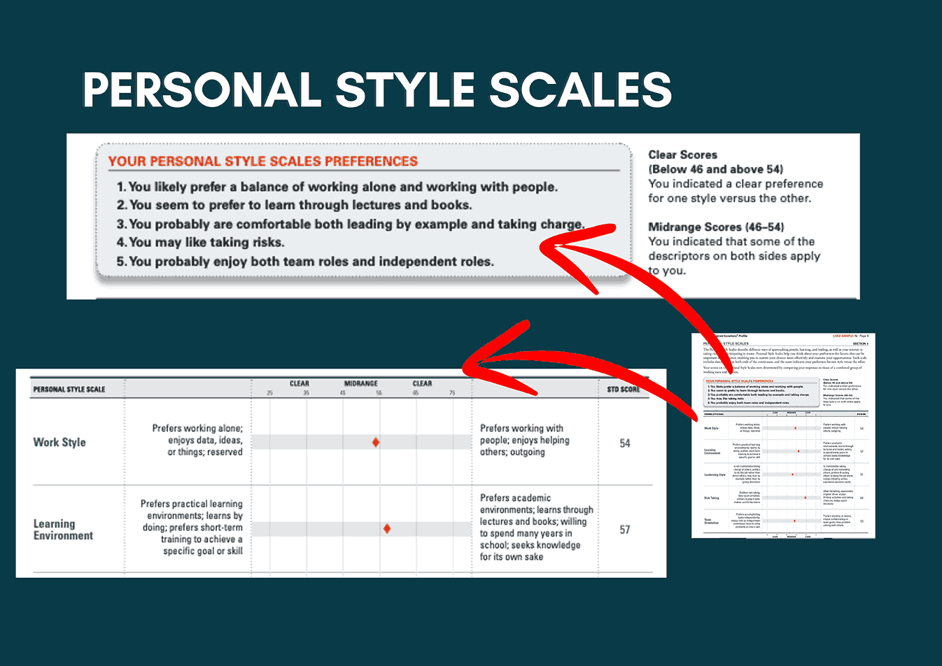 Take The Strong Interest Inventory Test Assessments CAS