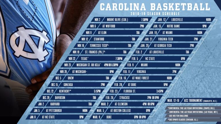 Tar Heels Face Another Challenging Schedule In 2018 19 