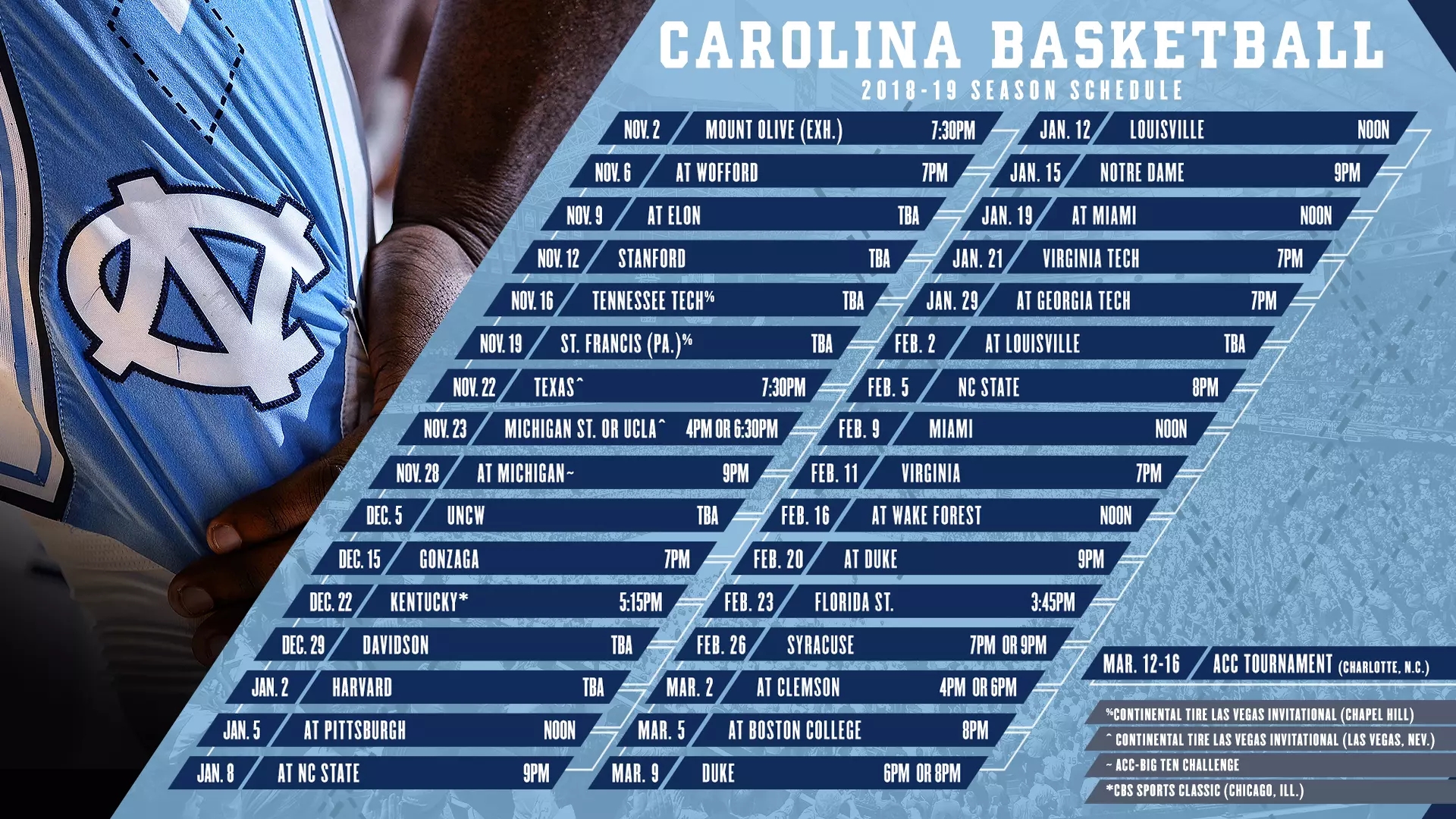 Tar Heels Face Another Challenging Schedule In 2018 19 