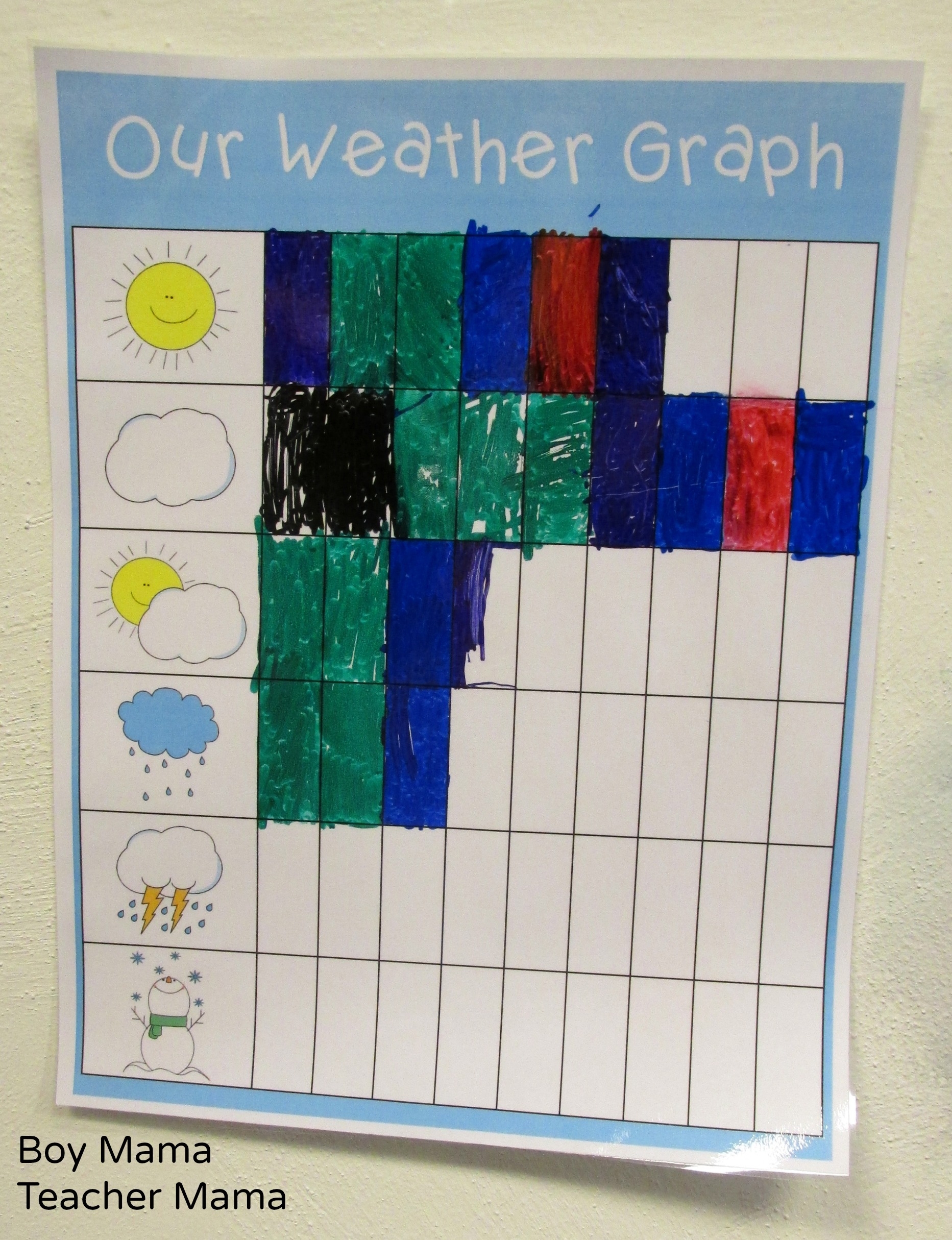 weather chart for kindergarten printable