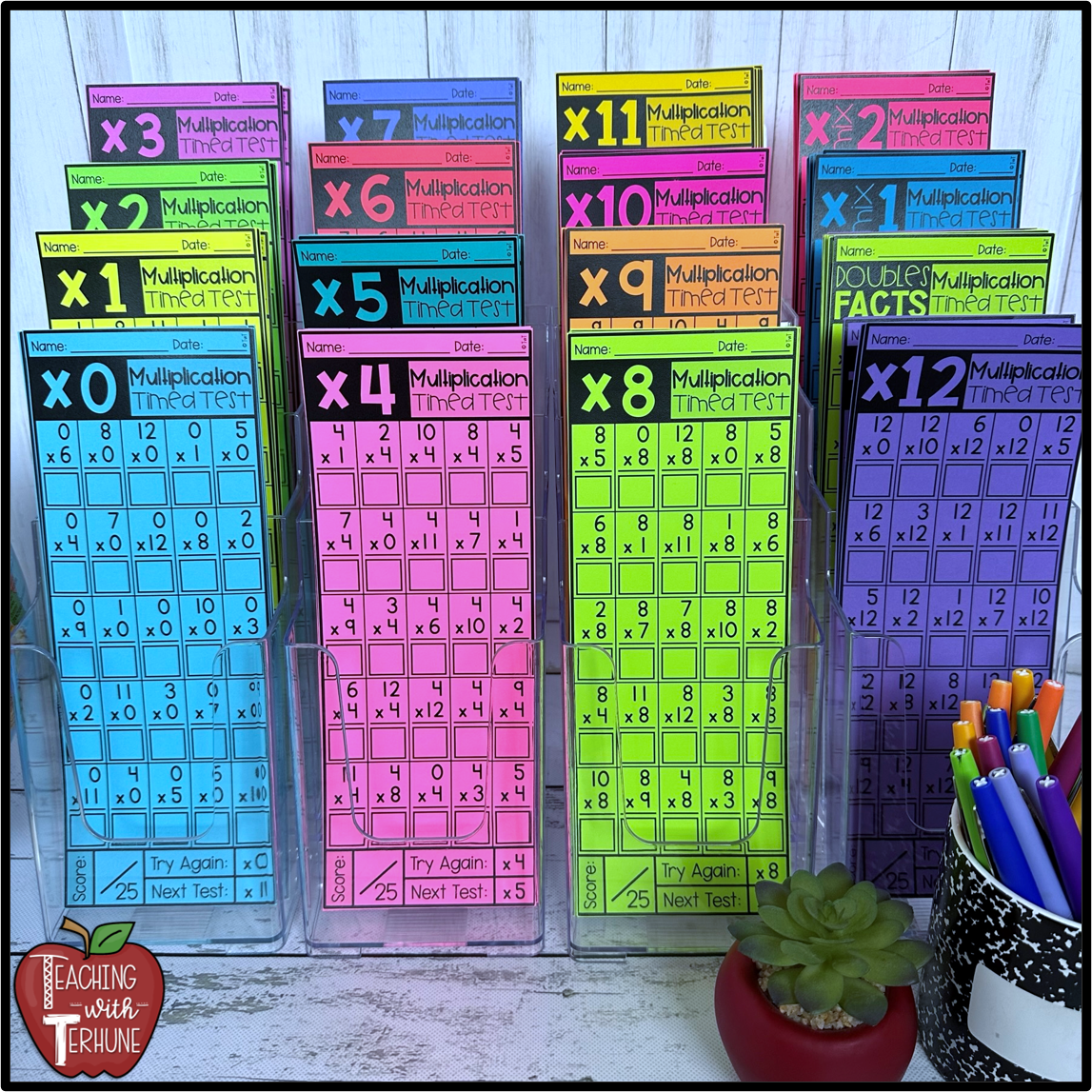 multiplication timed test printable 0 12
