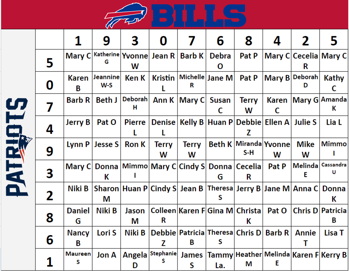 Ten Lives Club Bills Vs Patriots 10 22 23 Game Square Ten Lives Club