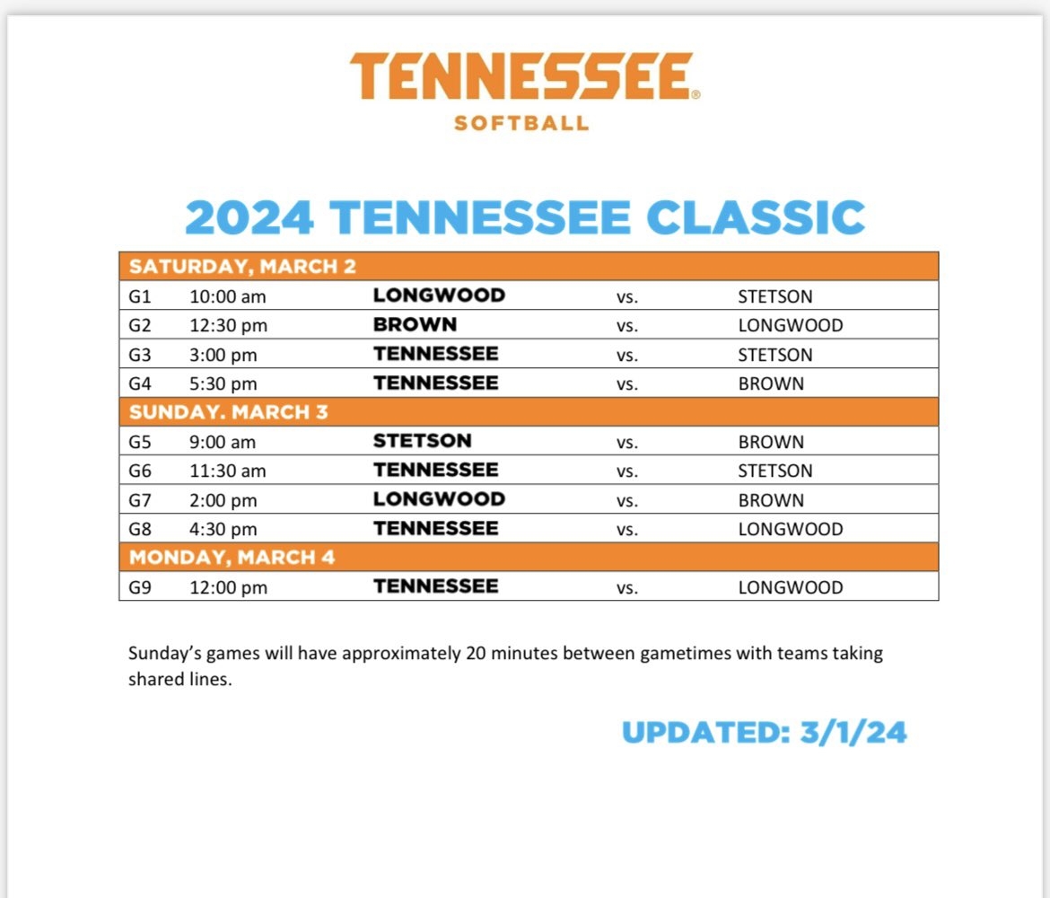Tennessee Softball On X 