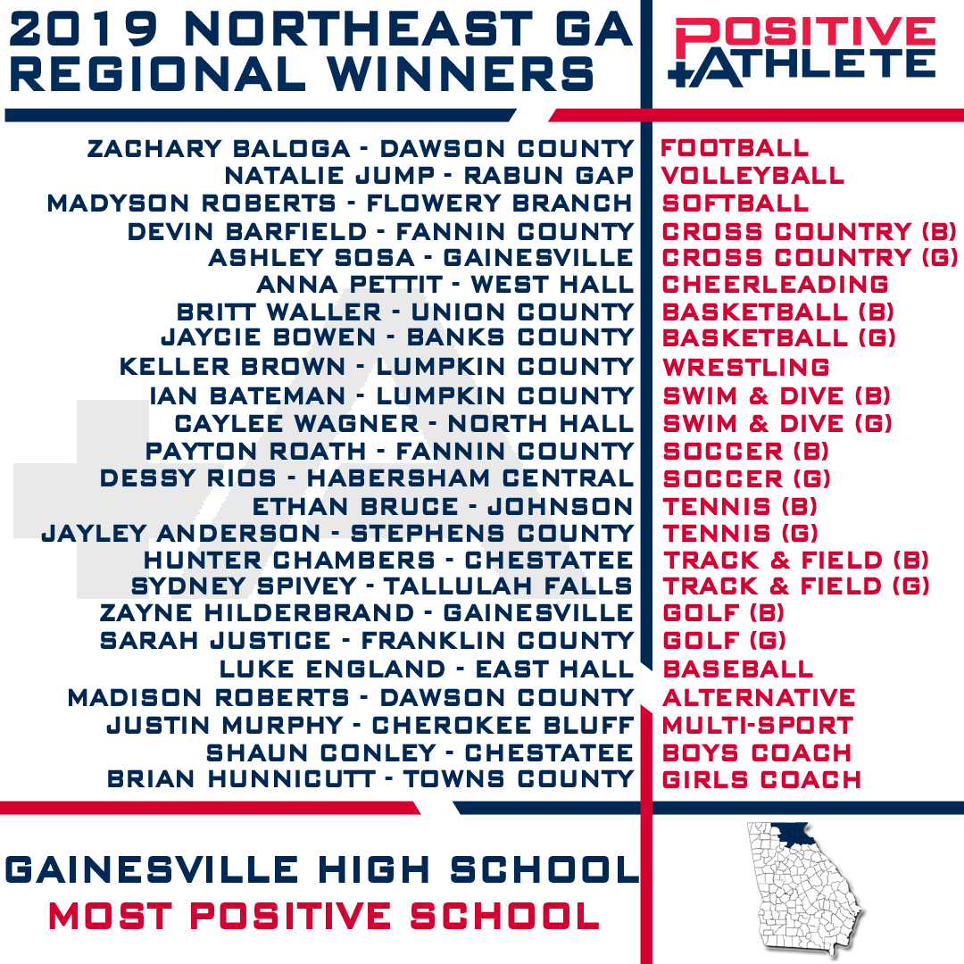 TFS Student athlete Selected For Positive Athlete Recognition