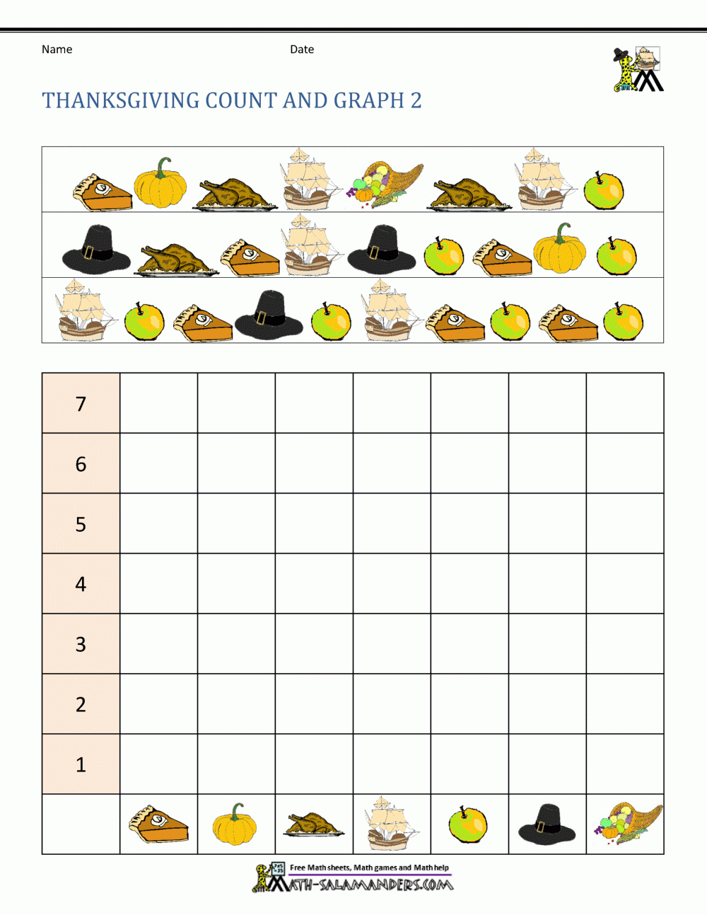 Thanksgiving Math Activities First Grade