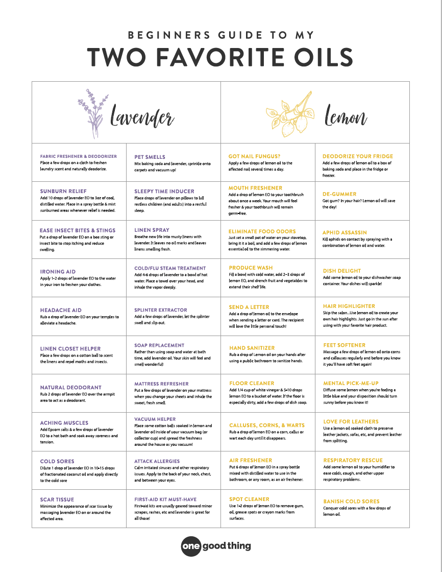 The 2 Most Useful Essential Oils To Have At Home