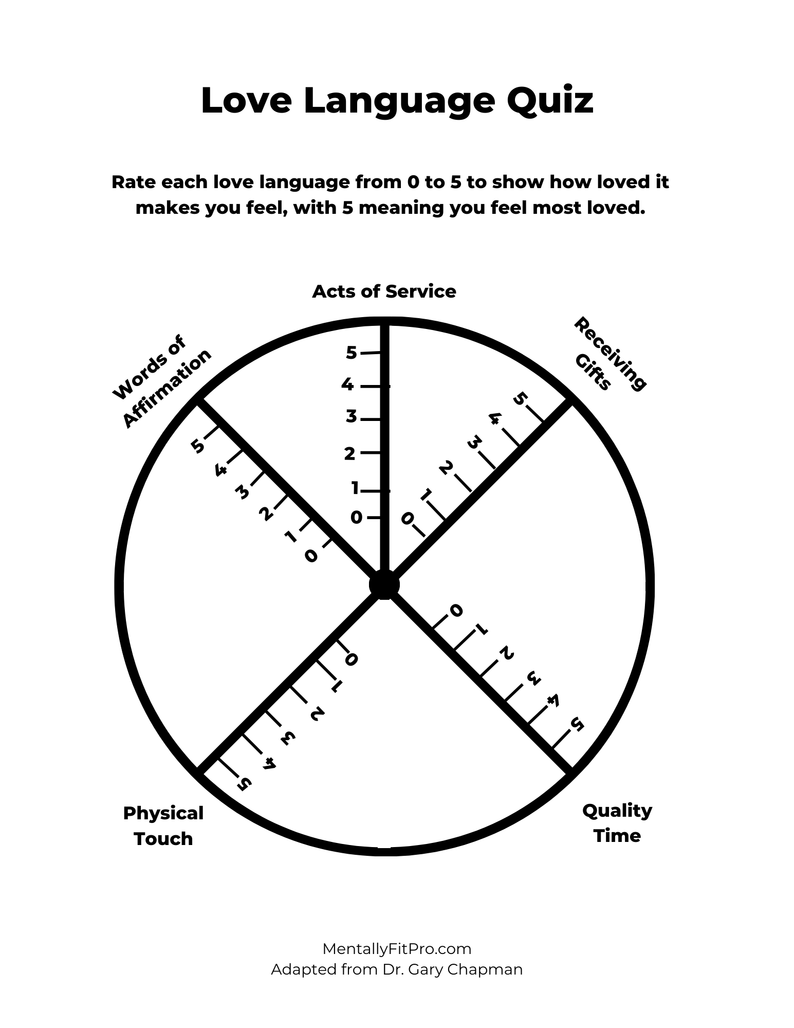 5 love languages test printable
