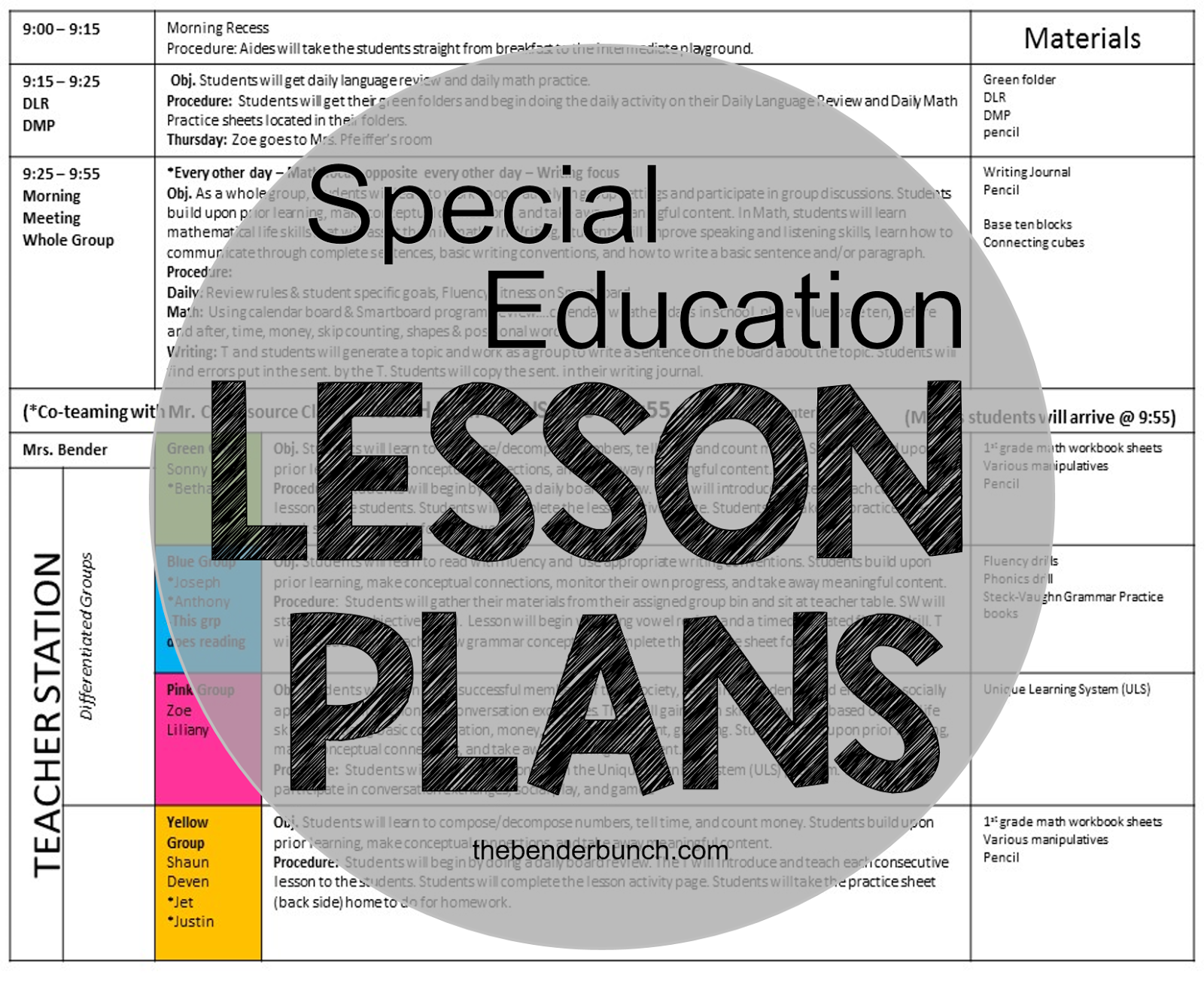 free printable special education lesson plan templates free printable special education lesson plan templates