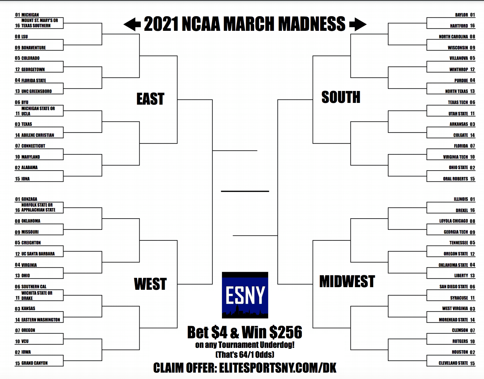 The Best Printable NCAA Tournament Bracket 2021