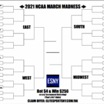 The Best Printable NCAA Tournament Bracket 2021