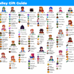 The Best Stardew Valley Gift Guide Shockbyte