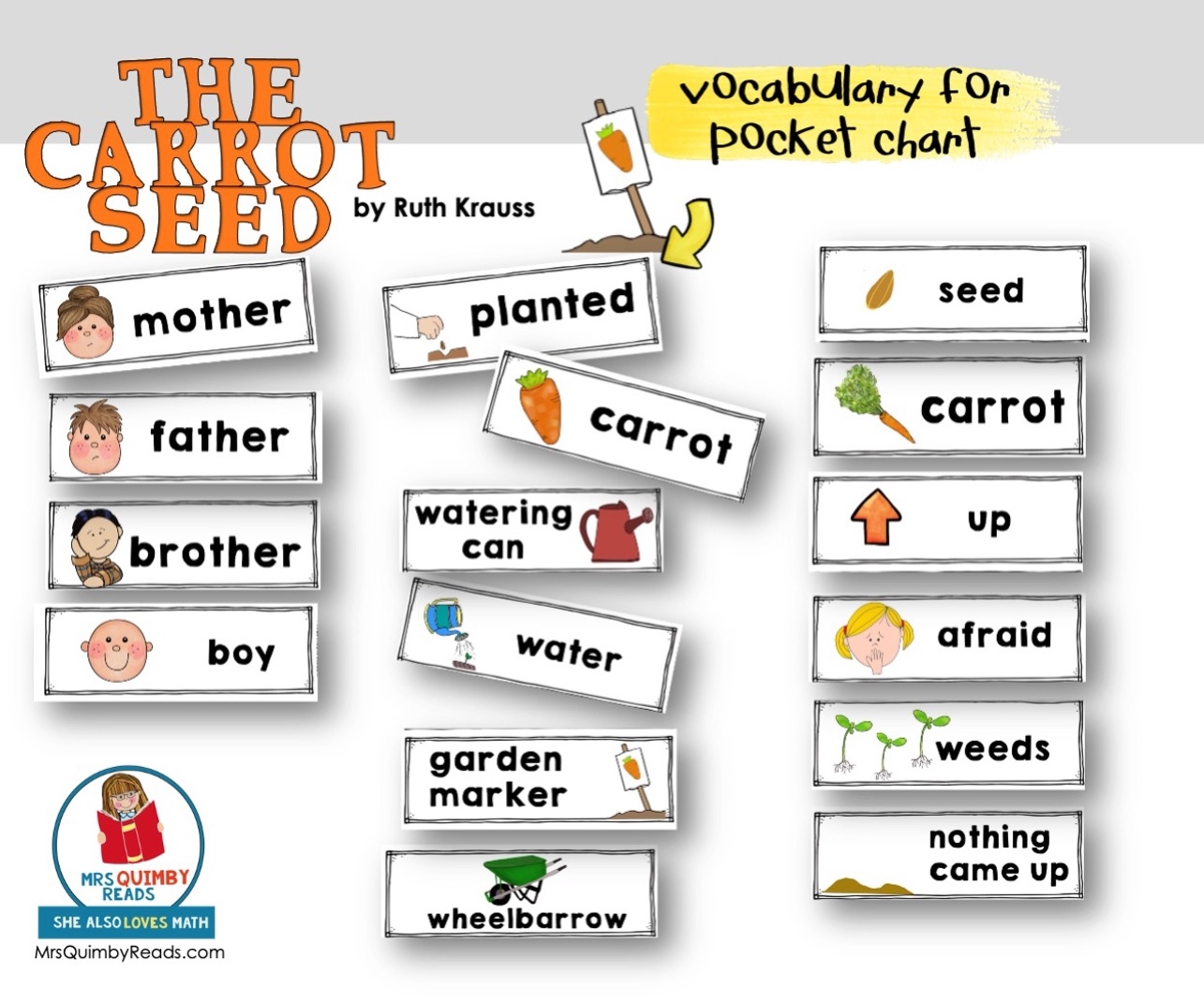 The Carrot Seed Book Companion Children s Literature Read U0026 Write Classful