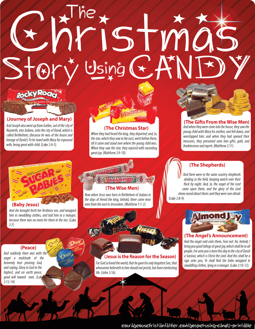 The Christmas Story Using Candy Courageous Christian Father