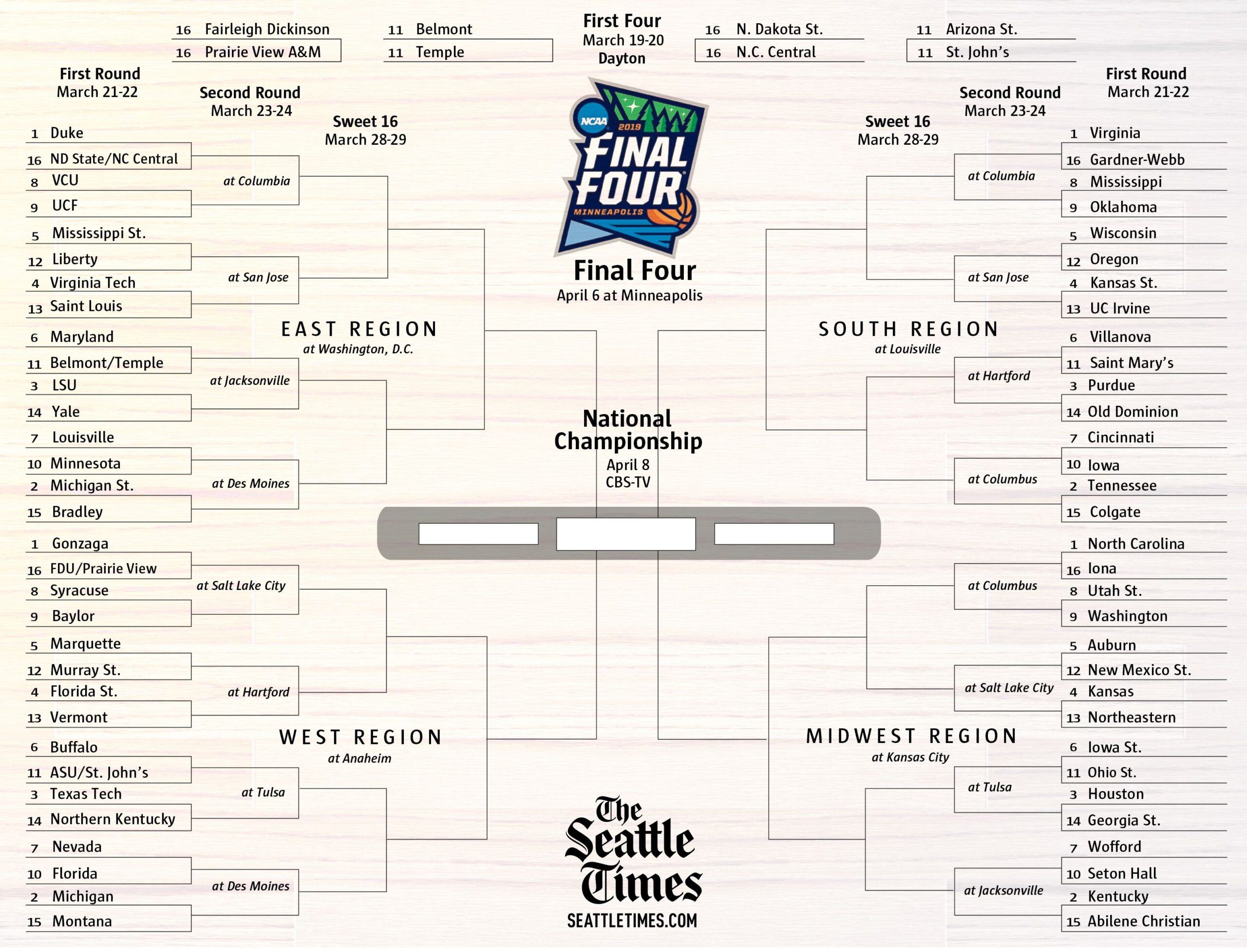 The Field Of 68 Is Set Download And Print Your 2019 NCAA Tournament Bracket Here The Seattle Times The Field Of 68 Is Set Download And Print Your 2019 NCAA Tournament Bracket Here The Seattle Times