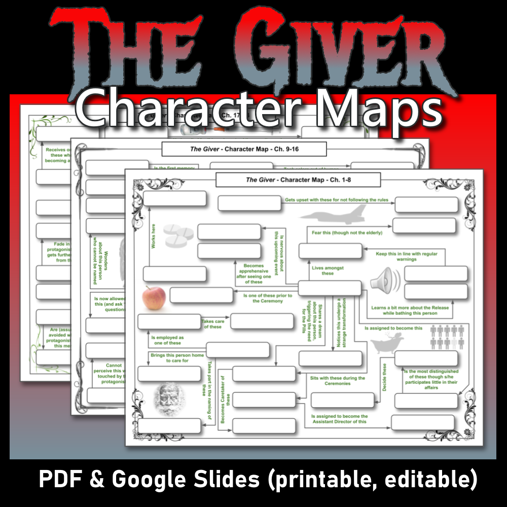 THE GIVER 3 Character Maps worksheets Quiz Test Review NO 