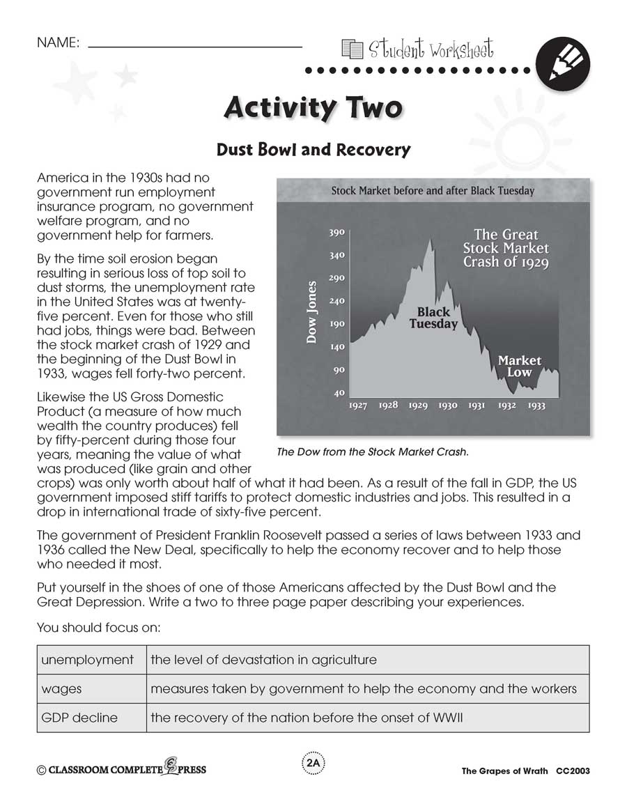 The Grapes Of Wrath Migration U0026 The Great Depression WORKSHEETS 